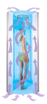 The Saturn Vertical High Power Tanning Unit for Hire or Sale from Bronze Age Tanning, Letterkenny, Co. Donegal, Ireland